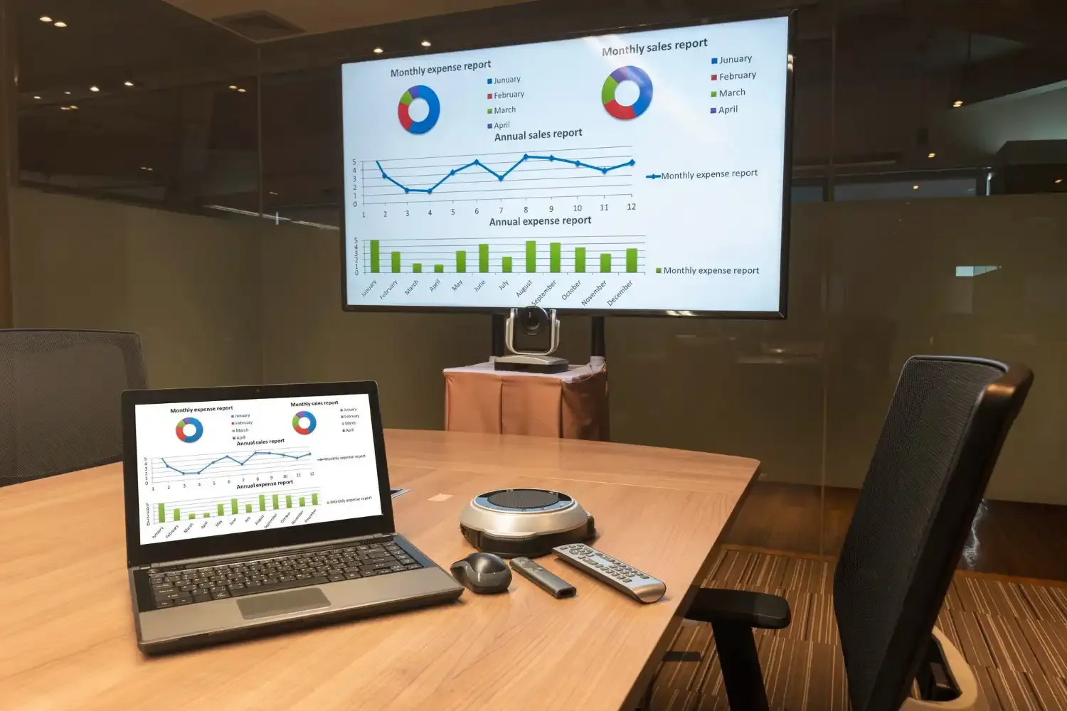 Clinical display solution
